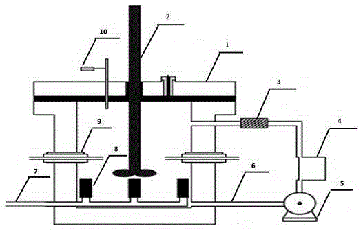 钻井液性能与油气含量相关性实验装置及方法与制造工艺