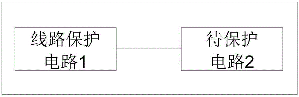 一種線路保護電路及通信設(shè)備的制造方法與工藝