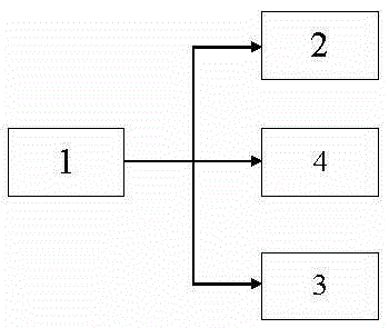 電氣設(shè)備接地保護(hù)系統(tǒng)的制造方法與工藝