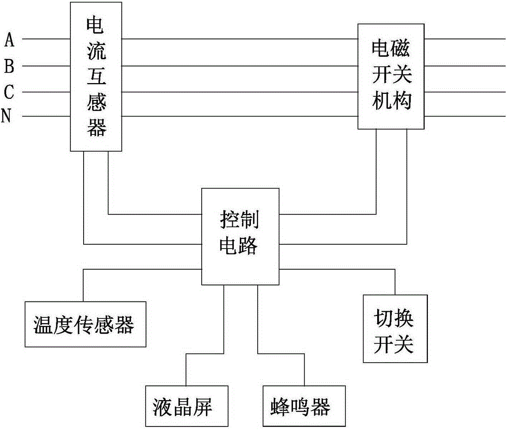 智能電網(wǎng)變壓器微控保護器的制造方法與工藝