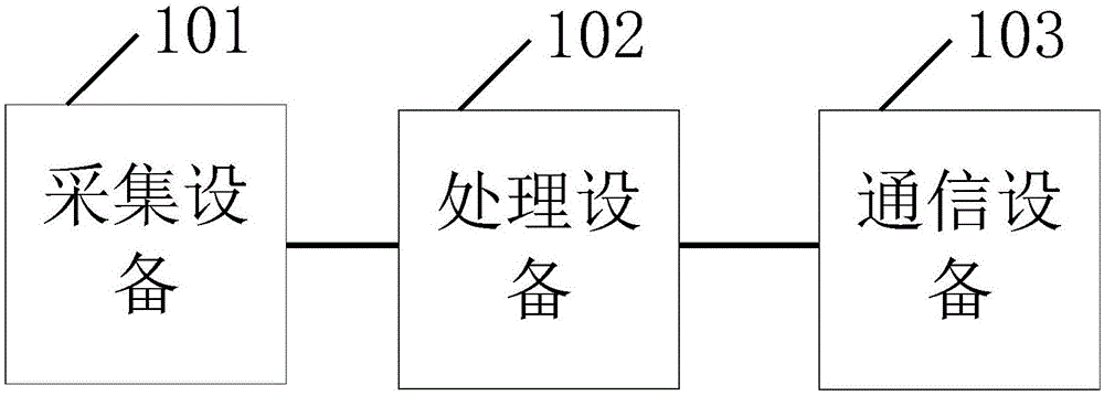 一种配电网防窃电监测装置及系统的制造方法