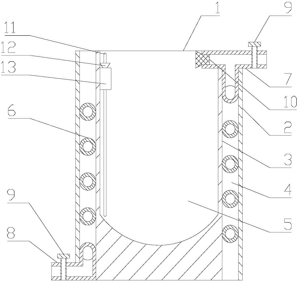 一種兼具冷卻功能的反應釜的制造方法與工藝