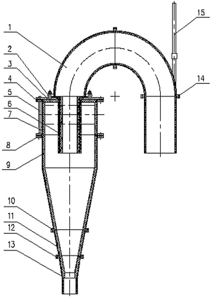 采用溢流细度升值一降一升无等降旋流器条形机组集成系统的制造方法与工艺