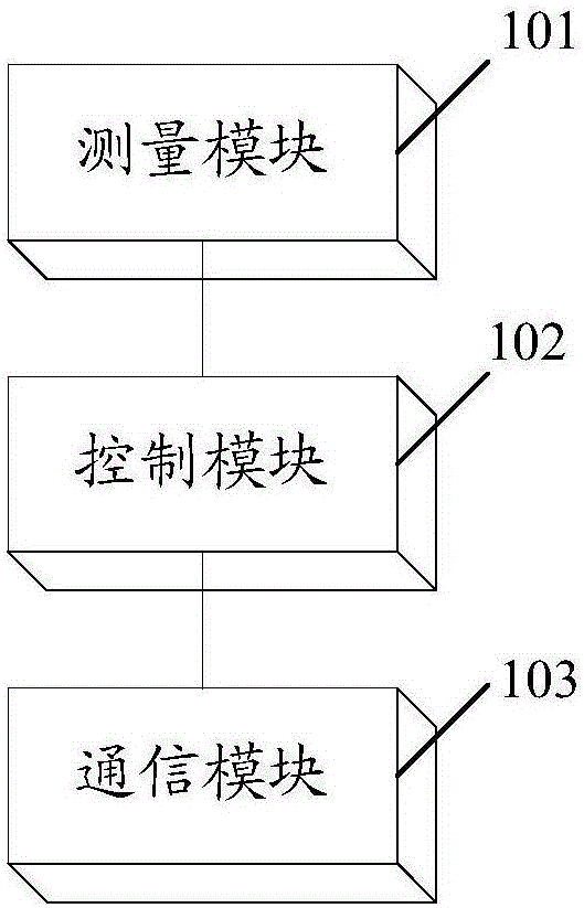 一种抽纸盒及外接设备的制造方法与工艺