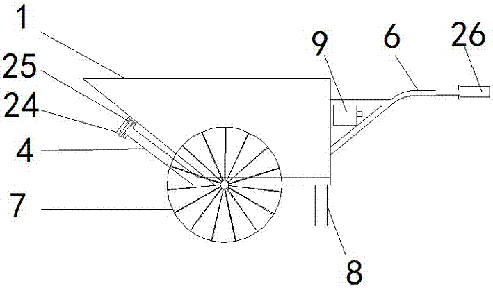 一種建筑用手推車的制造方法與工藝