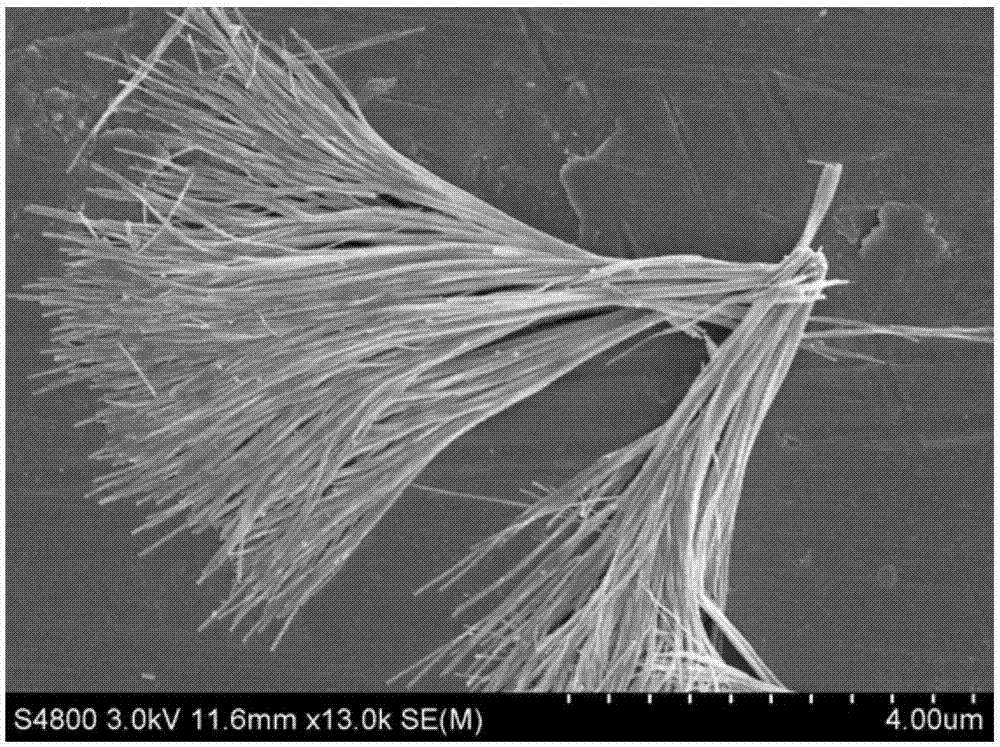 一种微波水热制备钠离子电池负极用束状硒化锑电极材料的方法与流程