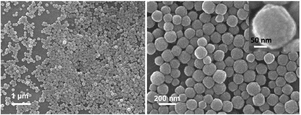 NiS2介孔纳米球材料及其制备方法和应用与流程