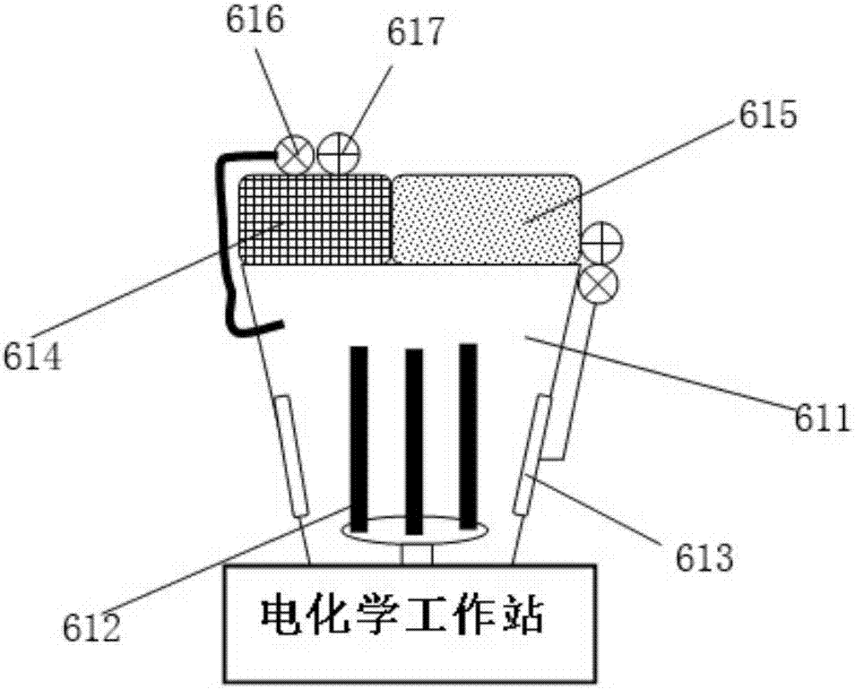 一種循環(huán)農(nóng)業(yè)水體凈化處理系統(tǒng)的制造方法與工藝