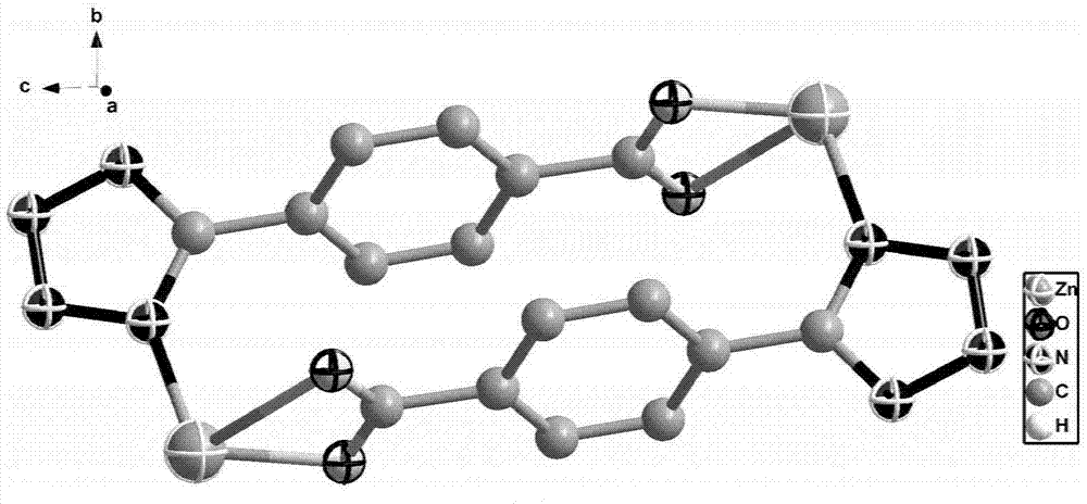 一種二維結(jié)構(gòu)的4?（1H?四唑?5?基）苯甲酸鋅配位聚合物及其合成方法和應(yīng)用與流程