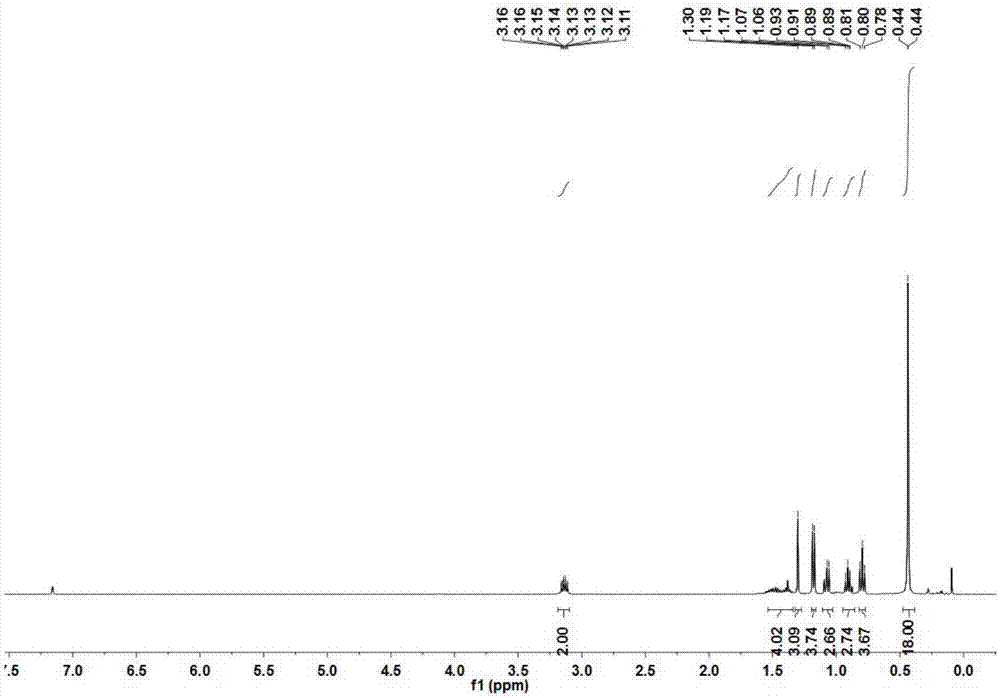 一种热原子层沉积技术生长GeTe合金薄膜的方法与流程