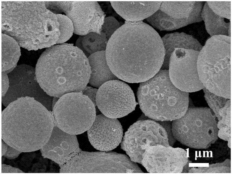 一種多孔多殼式磷化鎳空心微球及其制備方法和應(yīng)用與流程
