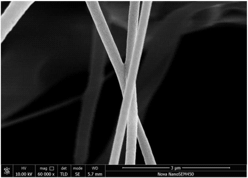 一种高性能立构复合聚乳酸静电纺丝纳米纤维膜及其制备方法与流程