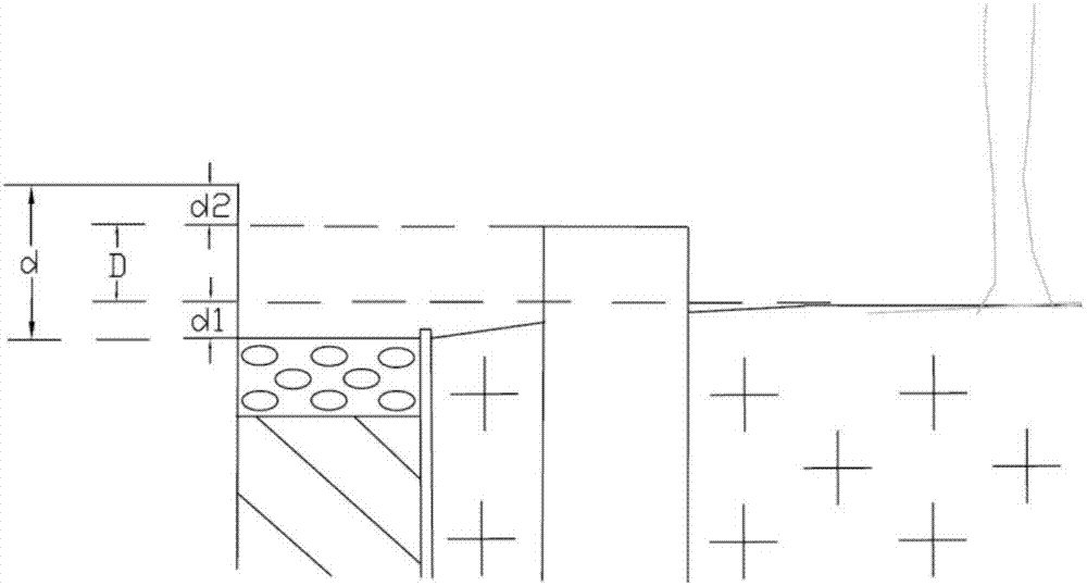 一種生物滯留池的制造方法與工藝