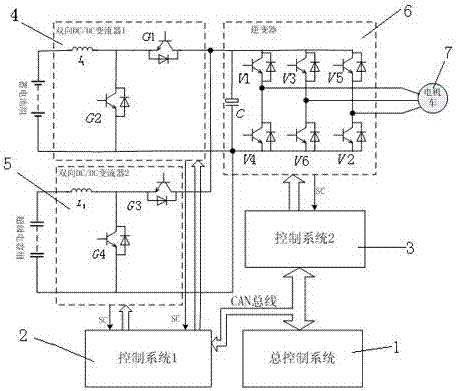 一种智能化高效电机车牵引驱动控制系统及其方法与流程