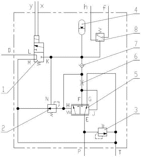 一种具有输出油源的手制动阀总成的制造方法与工艺