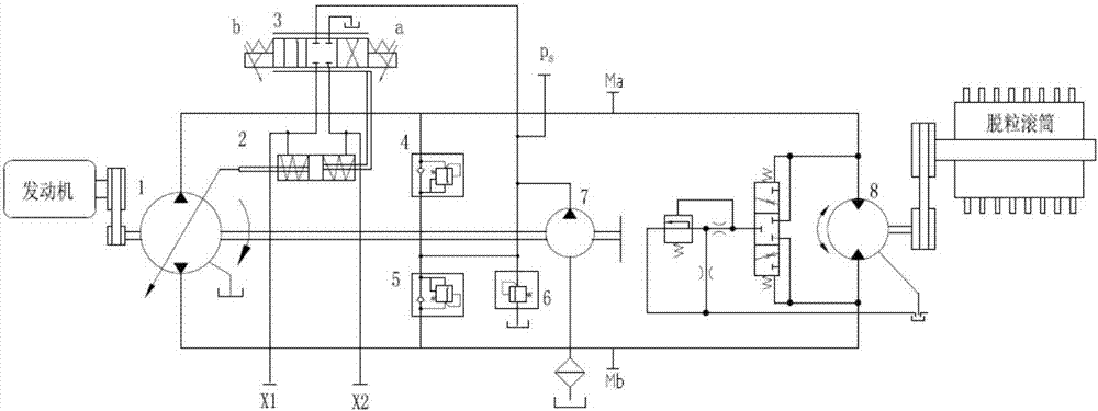 一种联合收割机脱粒滚筒驱动控制系统及方法与流程