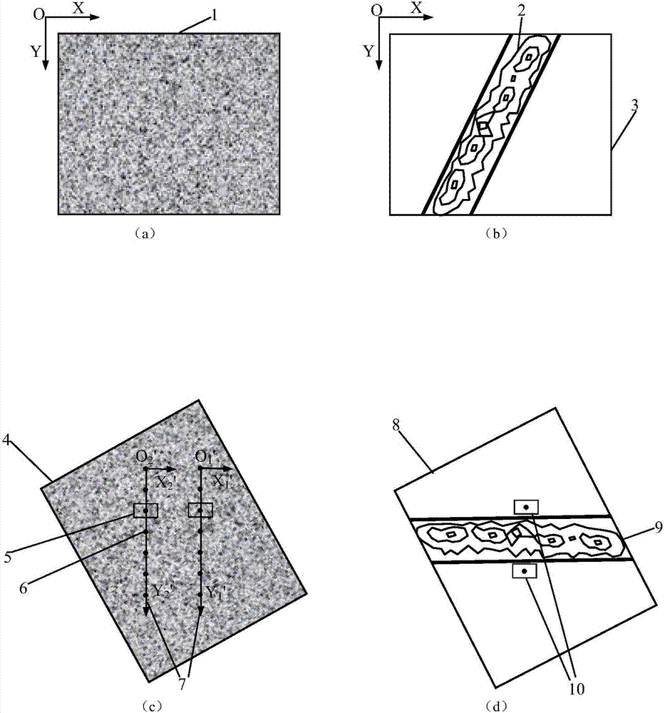 一種基于長方形子區(qū)的應(yīng)變局部化帶應(yīng)變的光學(xué)測量方法與流程