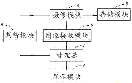 一種深度檢測設備的制造方法與工藝