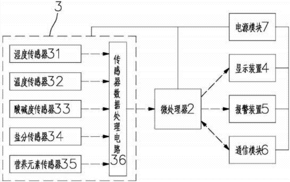 一种带显示功能的花瓶的制造方法与工艺