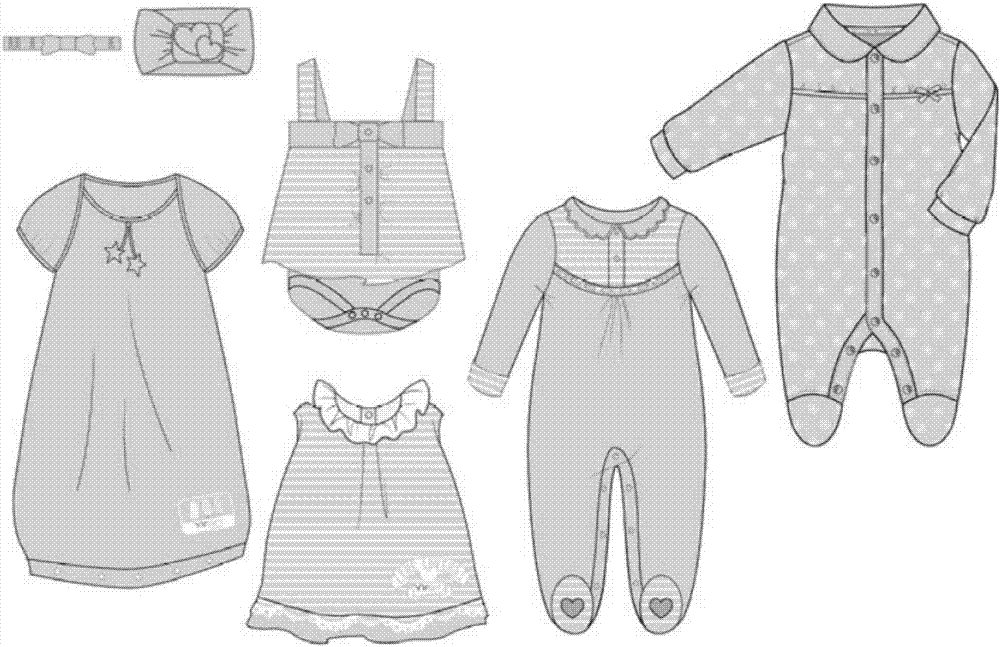植物染色纱线在婴幼儿服饰中的应用及应用方法与流程