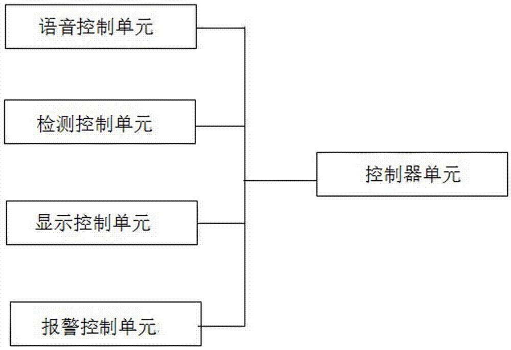 一種便捷化方便型展示貨架的制造方法與工藝