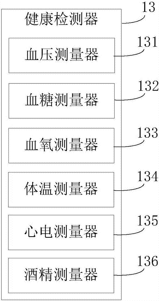 一種便攜式終端的制造方法與工藝