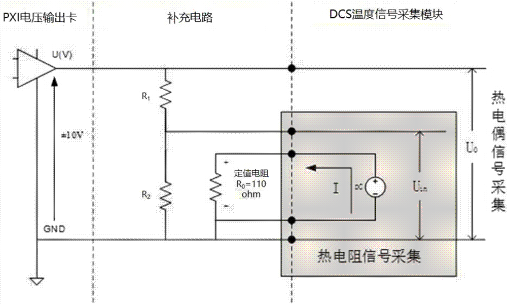 一种用于DCS产品调试中的温度信号仿真方法和装置与流程