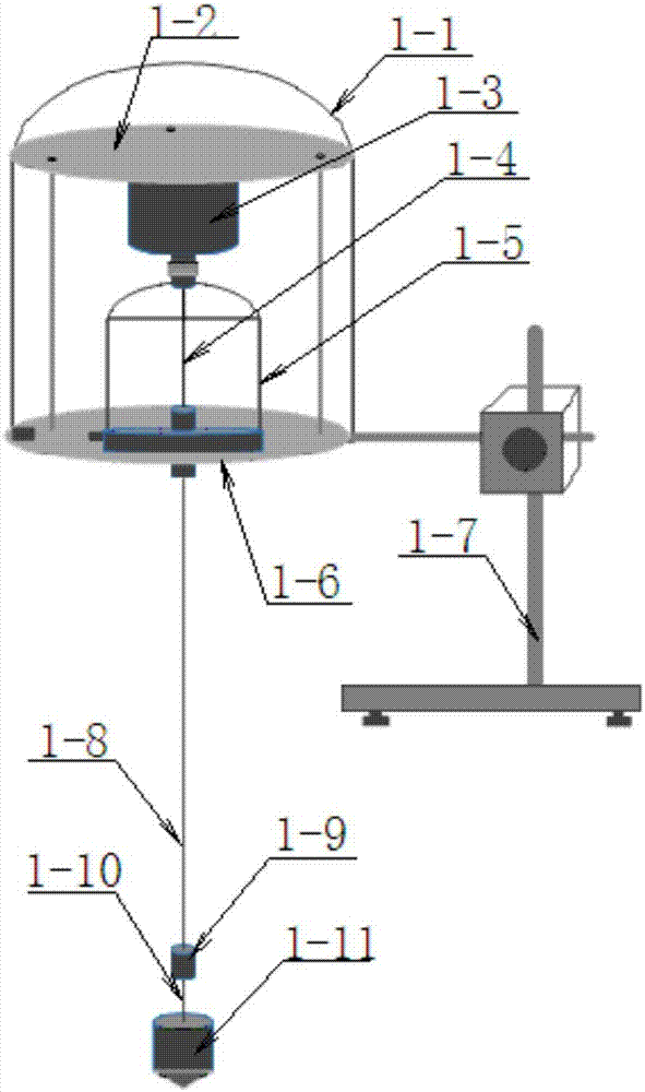 一种熔体宽量程复合粘度测量仪的制造方法与工艺