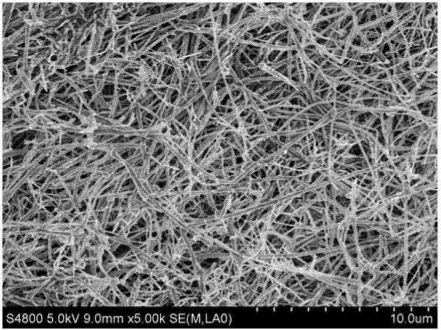 一种基于UIO‑66与铜纳米线原位共组装合成吸附‑光催化复合材料的制造方法与工艺