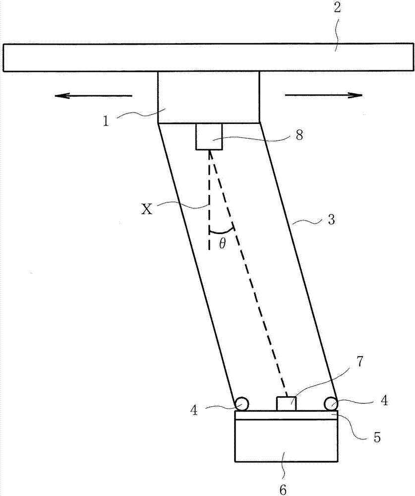 吊物的摆动角计算装置的制造方法
