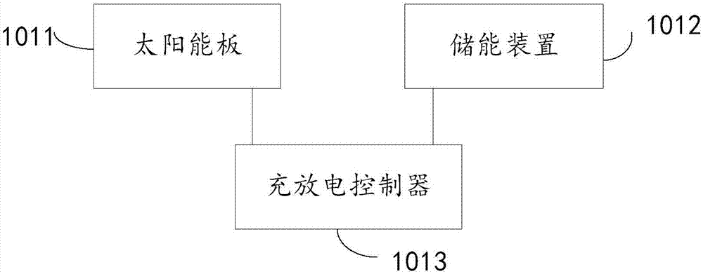 一種基于物聯(lián)網(wǎng)的害蟲多功能遠程監(jiān)測系統(tǒng)的制造方法與工藝