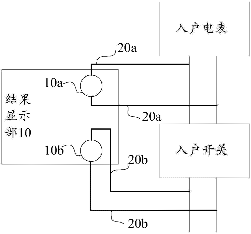 電力故障識別裝置及系統(tǒng)的制造方法