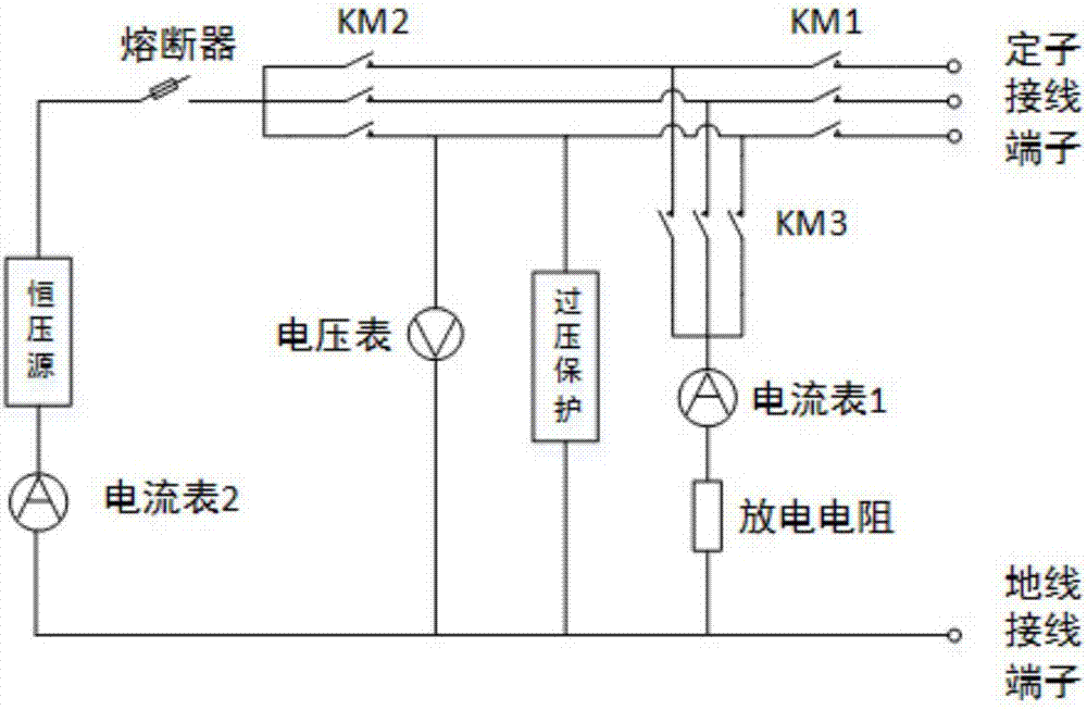 一種永磁風力發(fā)電機的發(fā)電機絕緣檢測裝置及檢測方法與流程