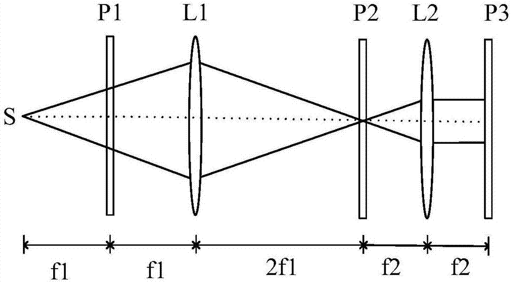 一種基于微納全息光波導(dǎo)的光學(xué)處理方法及系統(tǒng)與流程