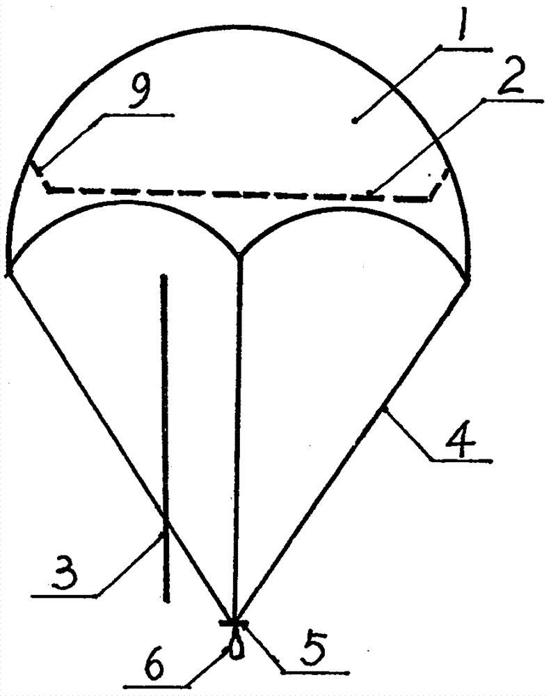 有圆环形六折叠弹力自动撑开器的逃生低空降落伞的制造方法与工艺