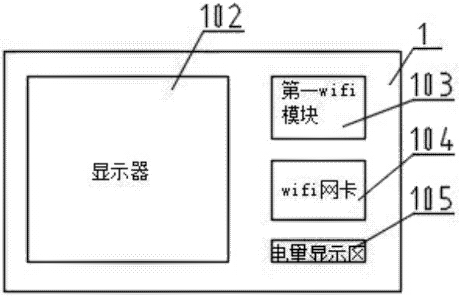 一種電梯綜合檢驗(yàn)檢測(cè)救援設(shè)備及系統(tǒng)的制造方法與工藝