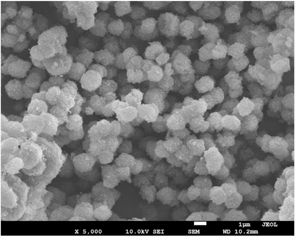 一種LaZSM?5分子篩的制備方法及其應用和使用方法與流程