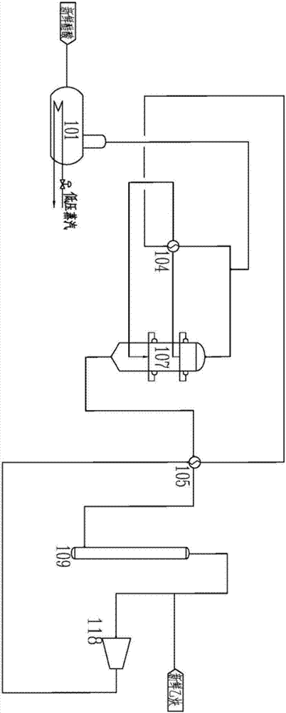 乙炔法醋酸乙烯酯生產(chǎn)裝置中合成工序的節(jié)能系統(tǒng)及節(jié)能方法與流程