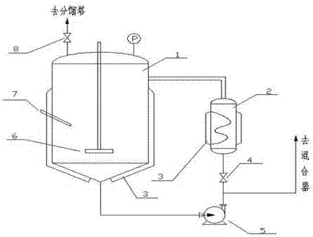 一种连续流微通道反应器半纤维素两步法制备糠醛的方法与流程