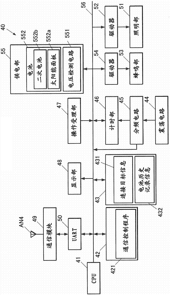 電子設備、電池余量管理方法與流程