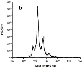 硼氮掺杂的蒄类化合物及其制备方法与流程