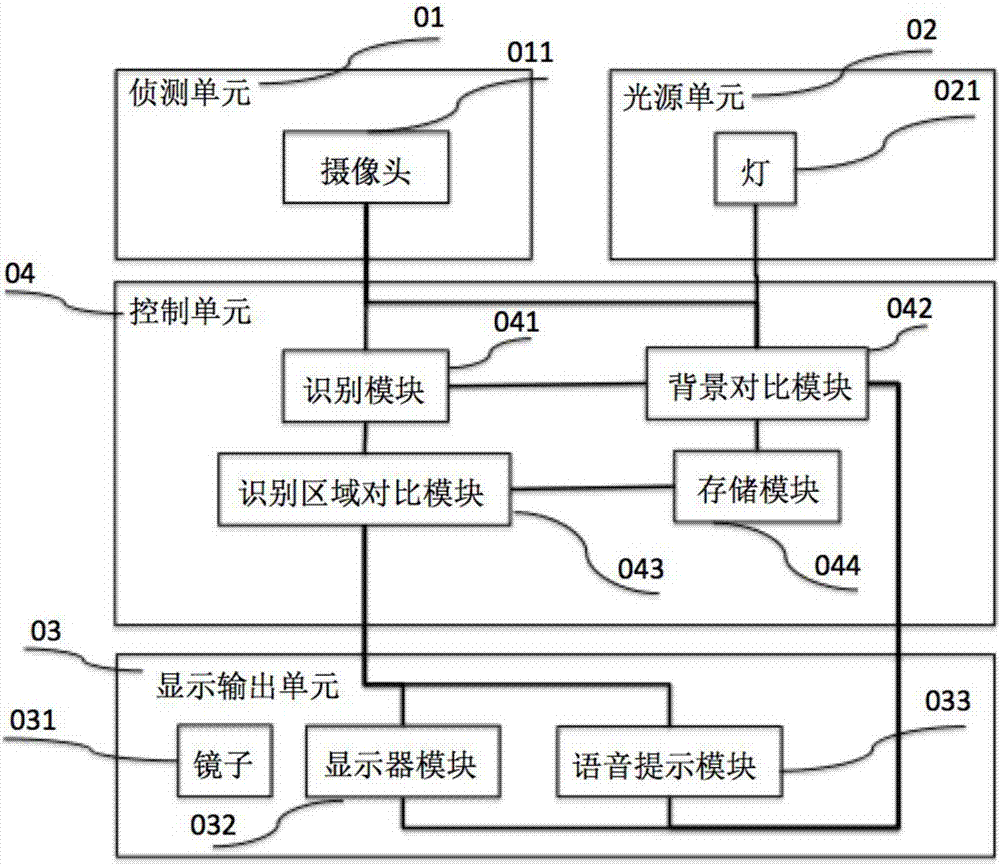 智能交互系統(tǒng)及智能交互方法與流程