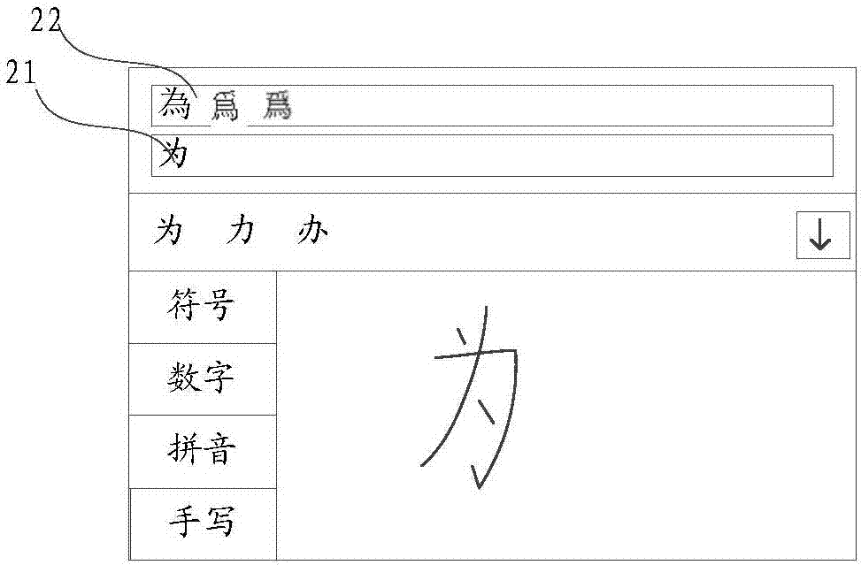 一種異形字符輸入方法、裝置及電子設(shè)備與流程