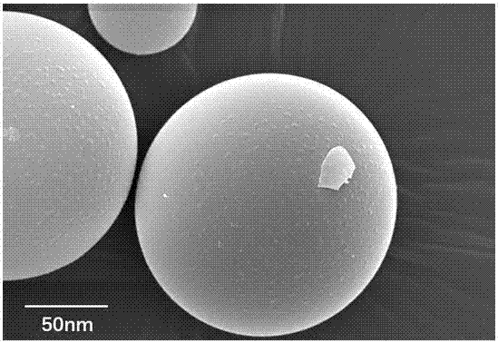 一种具有高红外吸收率的球型纳米ATO隔热涂料的制备方法与流程
