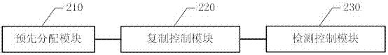 移动终端、及其SD卡操作控制方法、系统、存储装置与流程