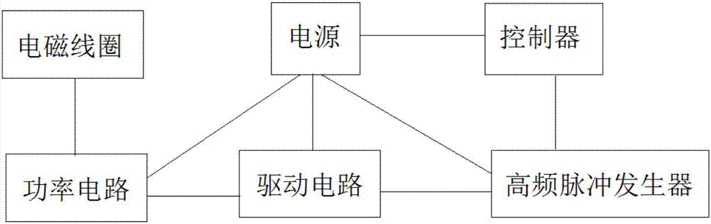 一種醇化酒設(shè)備及其醇化工藝的制造方法與工藝