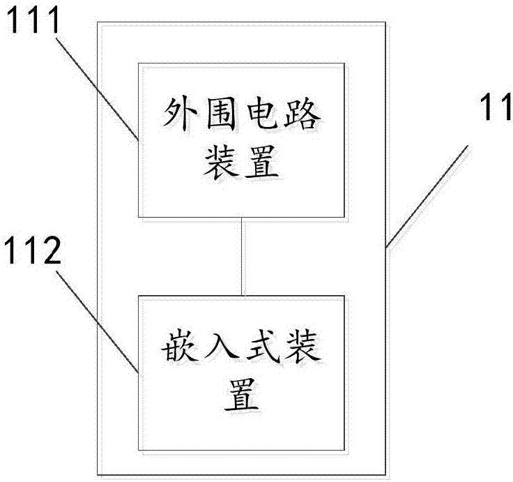 數(shù)據(jù)操作方法及其裝置、應(yīng)用、單片機(jī)及嵌入式系統(tǒng)與流程