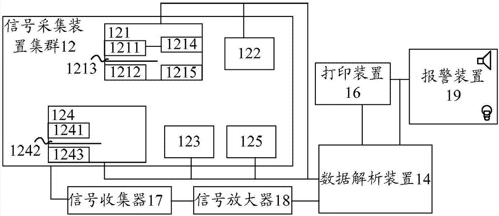 識別打印紙張屬性的方法、裝置和打印機與流程