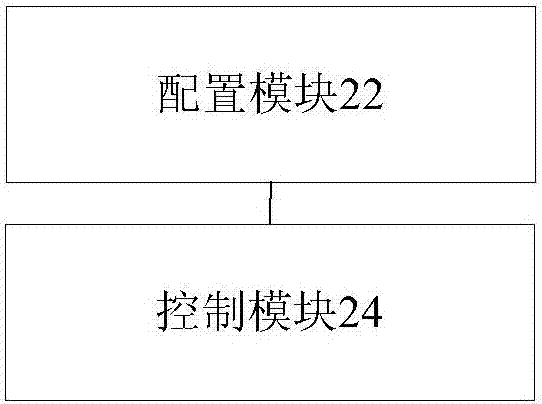 串行外設(shè)接口SPI的傳輸控制方法、裝置及系統(tǒng)與流程