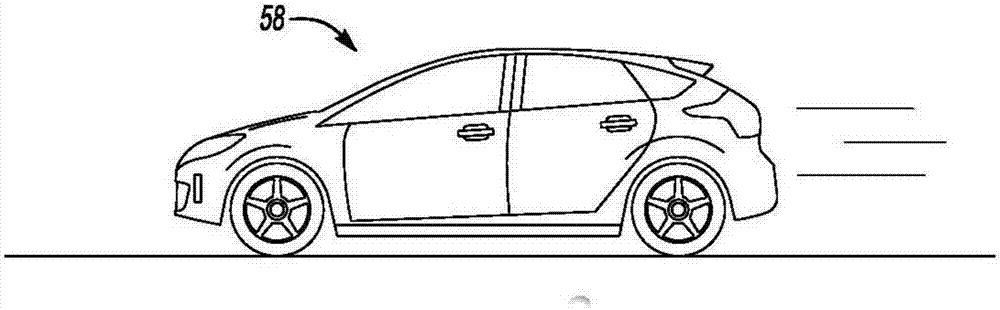 具有電力耗散特性的電動(dòng)車輛的制造方法與工藝